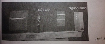 Chùm tia ló có đặc điểm gì mà người ta gọi thấu kính này là thấu kính phân kì ? - sách giáo khoa (SGK) vật lí lớp 9 trang 119