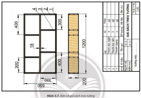 Em hãy đọc bản vẽ ở Hình 3.7 để yêu cầu bác thợ mộc đóng cho em một cái giá sách đúng như bản vẽ.