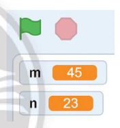 Tạo chương trình Scratch để nhập hai số m, n từ bàn phím, thực hiện hoán đổi giá trị của hai biến và thông báo giá trị của biến m, n sau khi đã hoán đổi.  Ví dụ, sau khi nhập m = 23, n = 45, chương trình đưa ra kết quả ra màn hình như ở Hình 6.