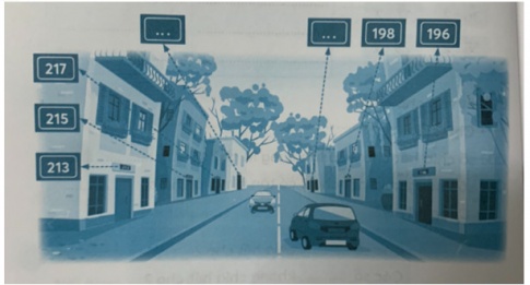 Số?